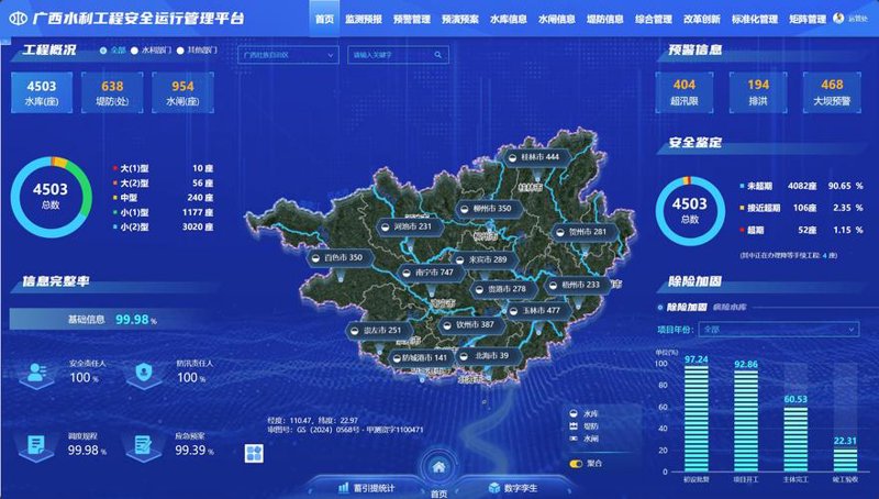 水利信息化：构建可持续发展基石